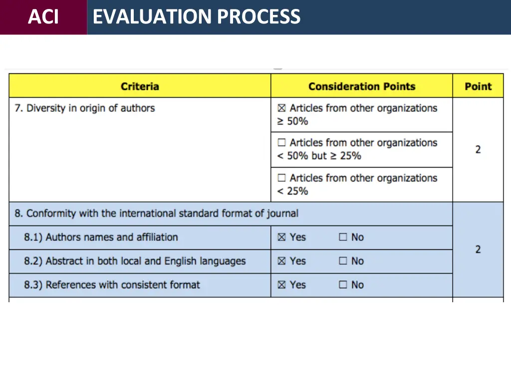 slide28