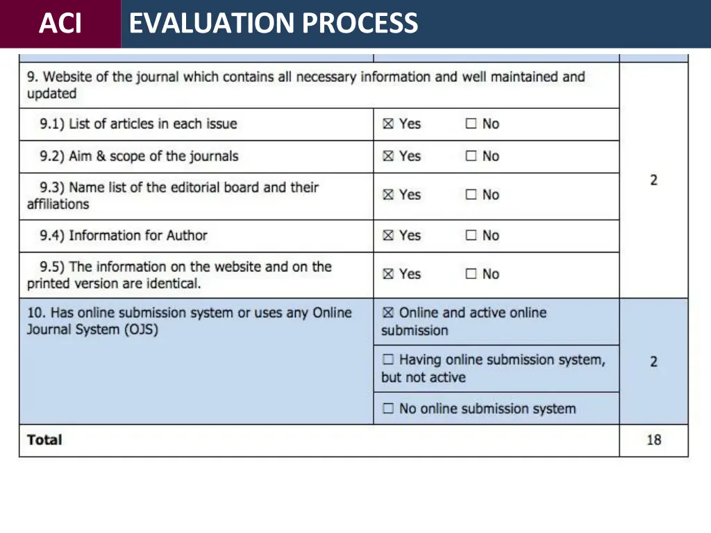 slide29