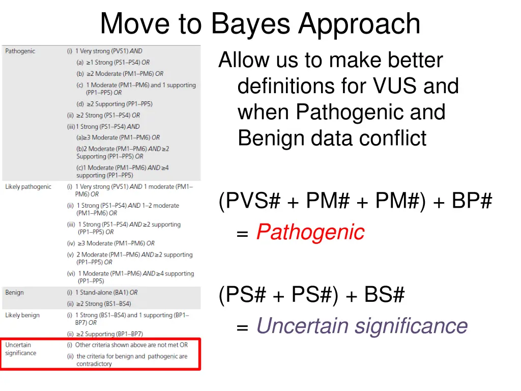 move to bayes approach 1