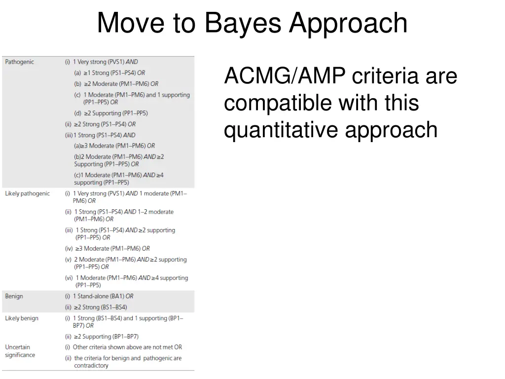 move to bayes approach