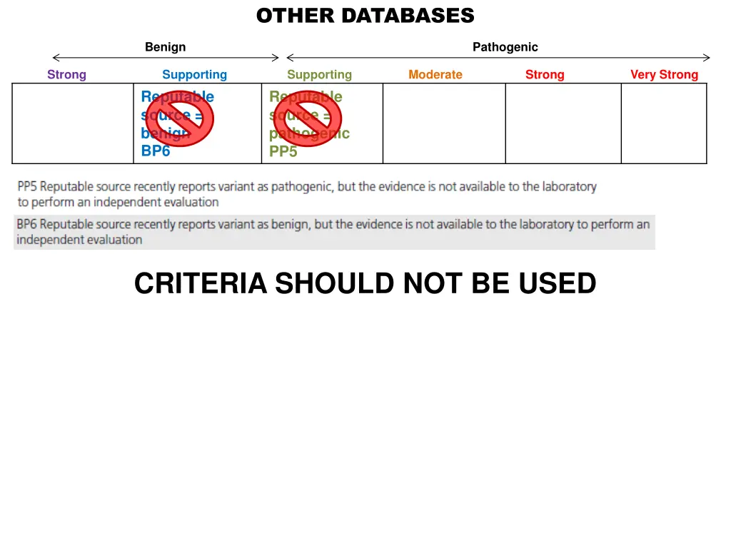 other databases 1