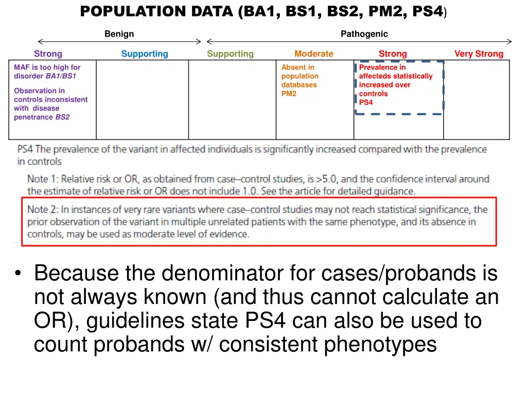 population data ba1 bs1 bs2 pm2 ps4 3