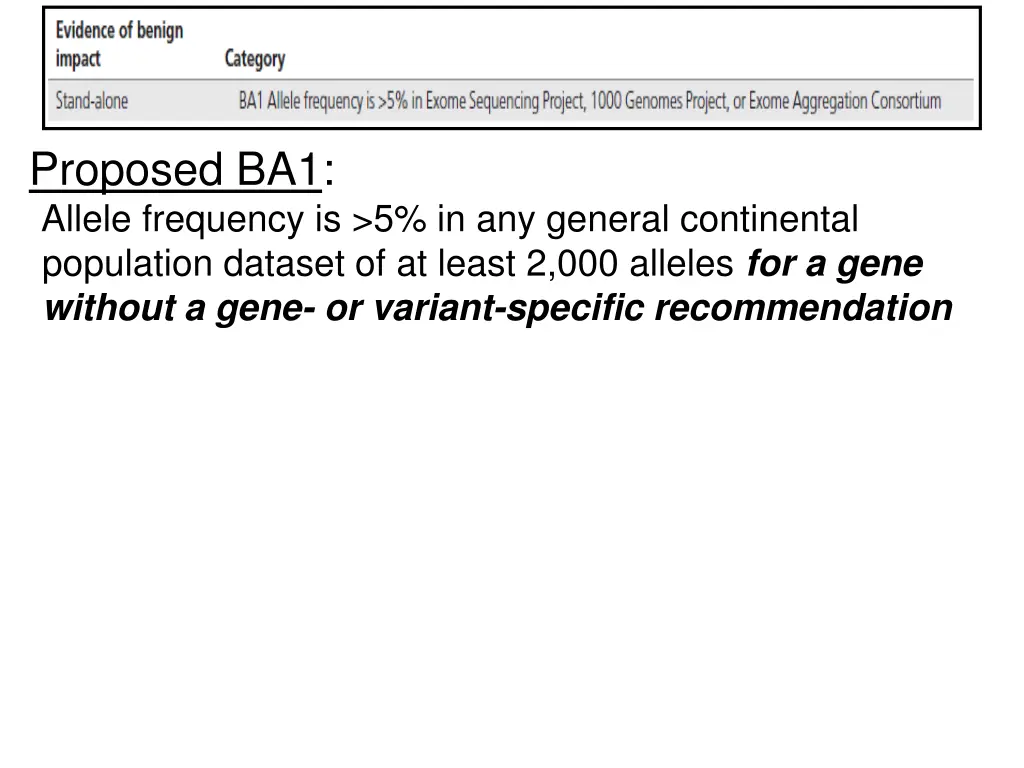 proposed ba1 allele frequency is 5 in any general 2