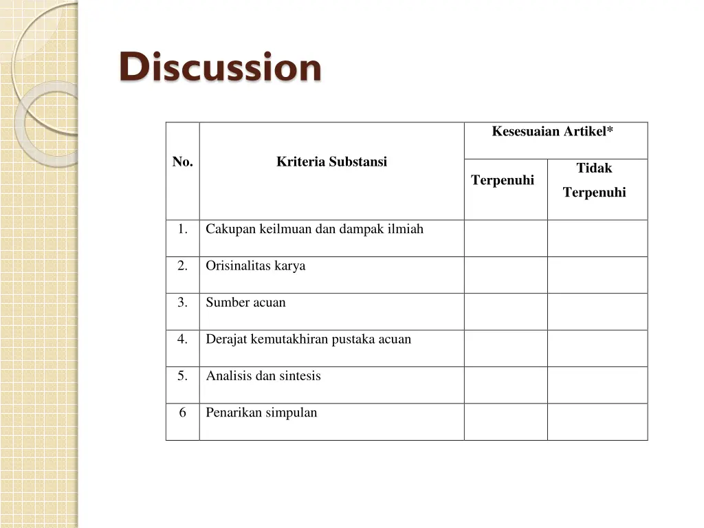 discussion 2