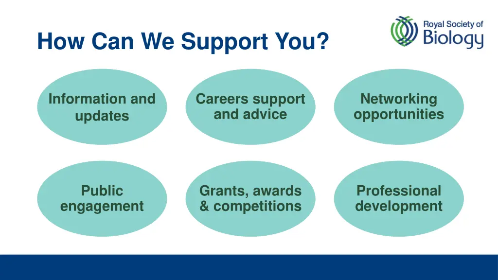 how can we support you