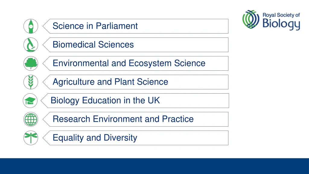 science in parliament