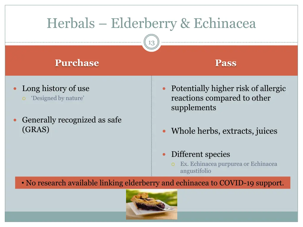 herbals elderberry echinacea