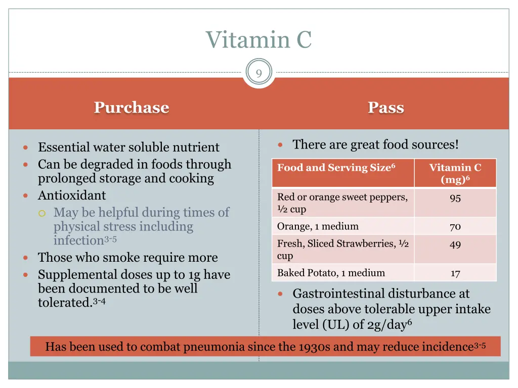 vitamin c