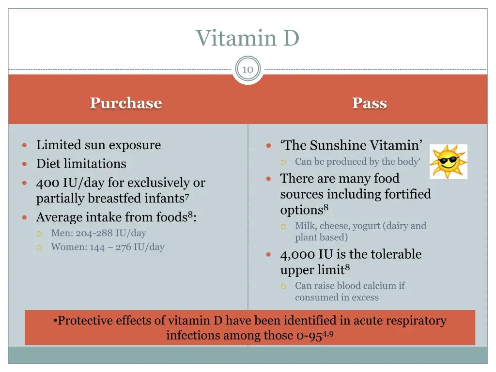 vitamin d