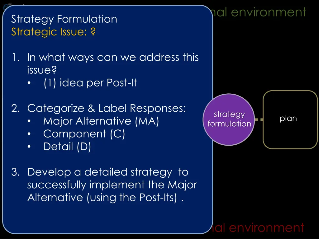 external environment 17