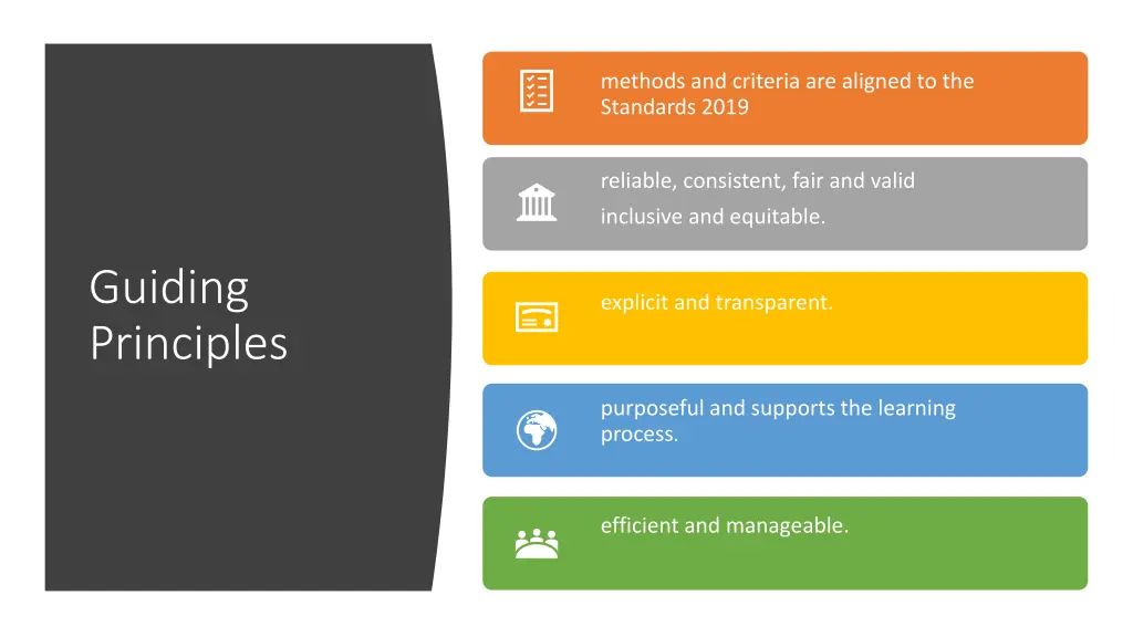 methods and criteria are aligned to the standards