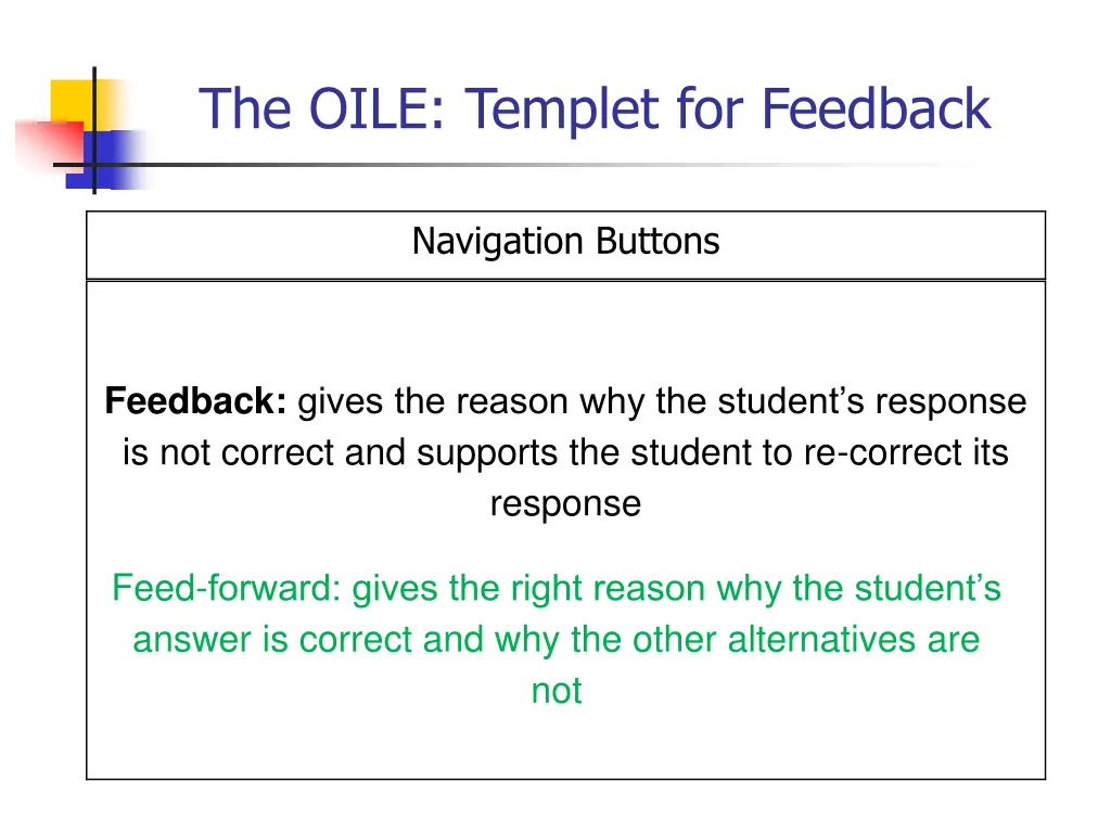 the oile templet for feedback