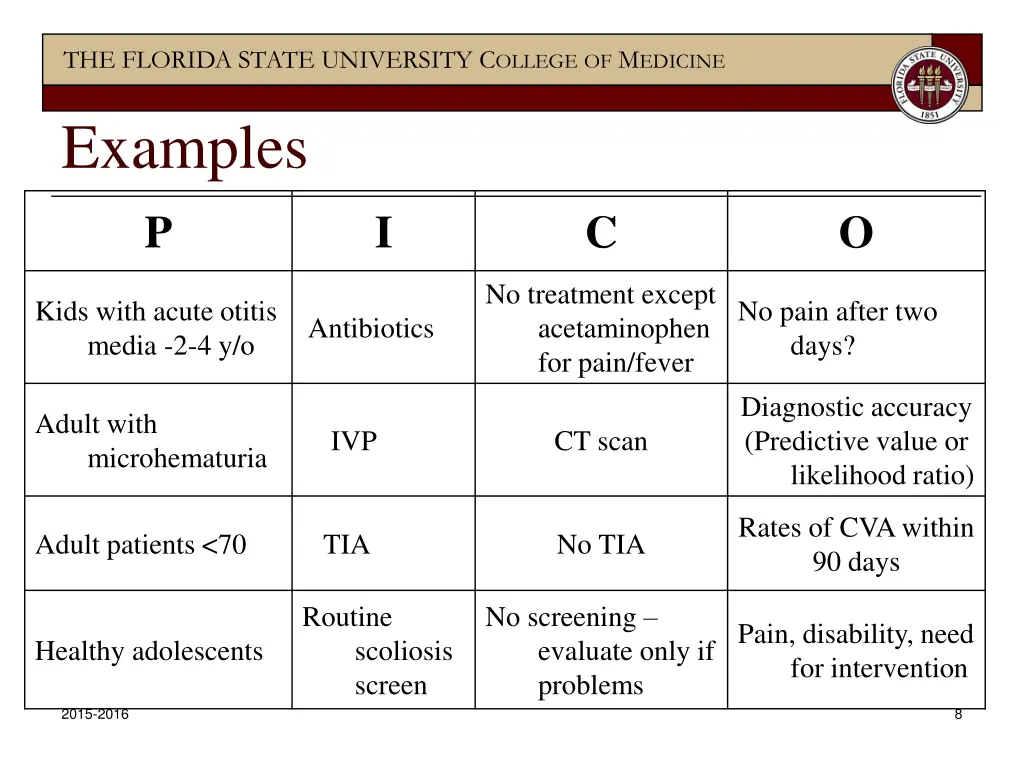 the florida state university c ollege of m edicine 7