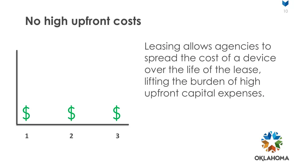 slide10