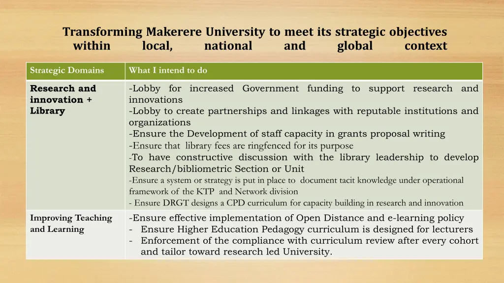 transforming makerere university to meet