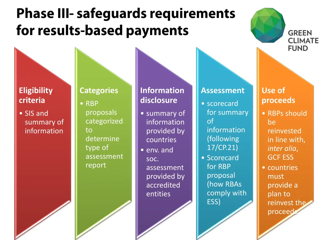 eligibility criteria