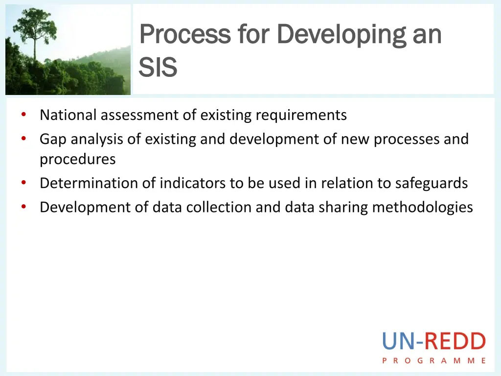 process for developing an process for developing