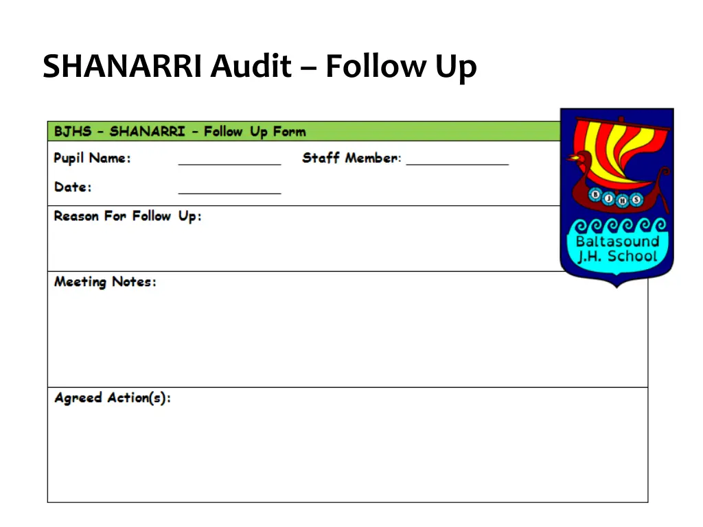 shanarri audit follow up