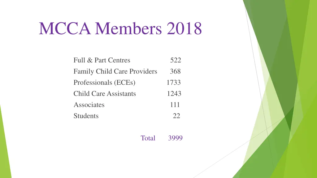 mcca members 2018