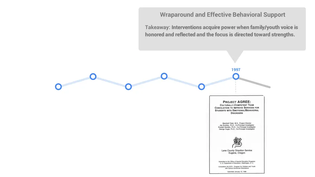 wraparound and effective behavioral support