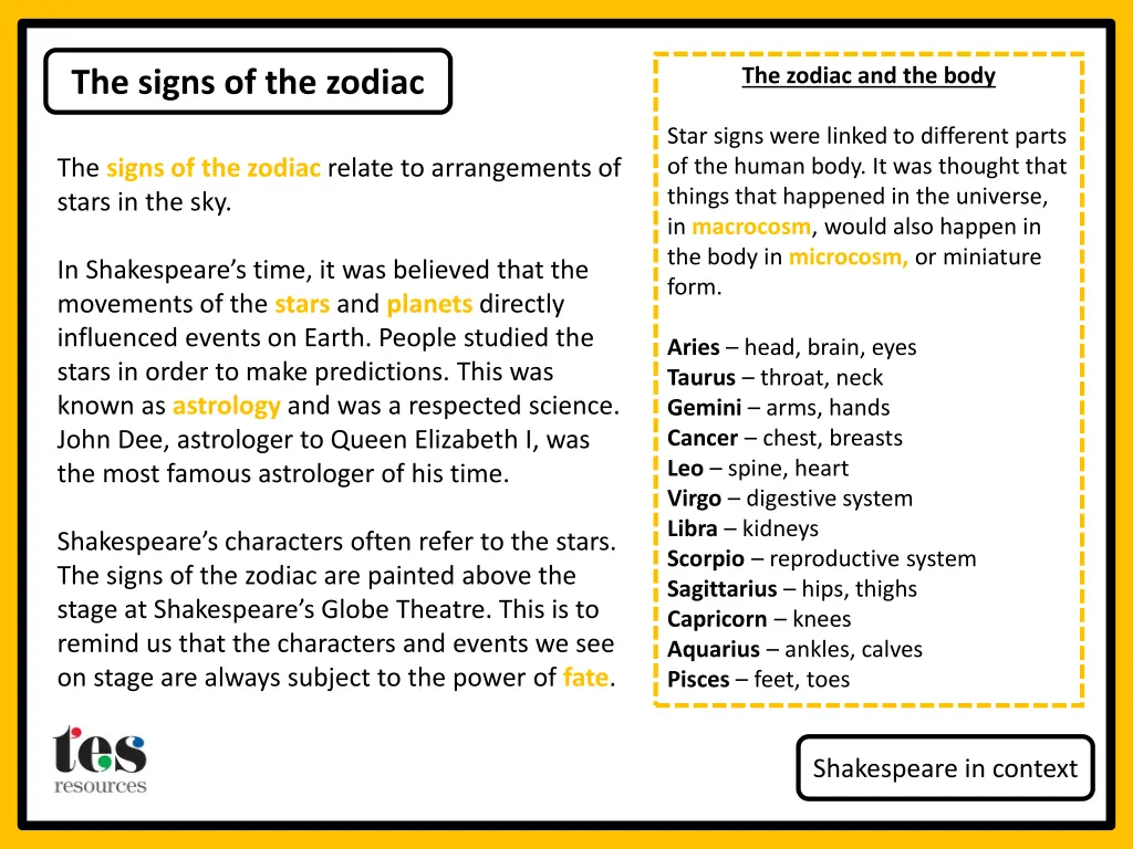 the zodiac and the body