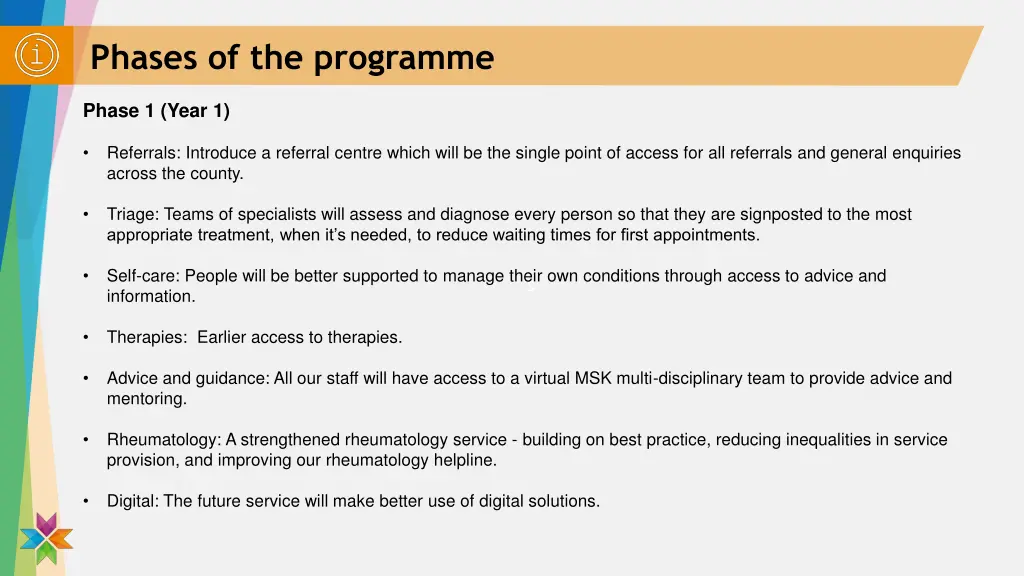 phases of the programme