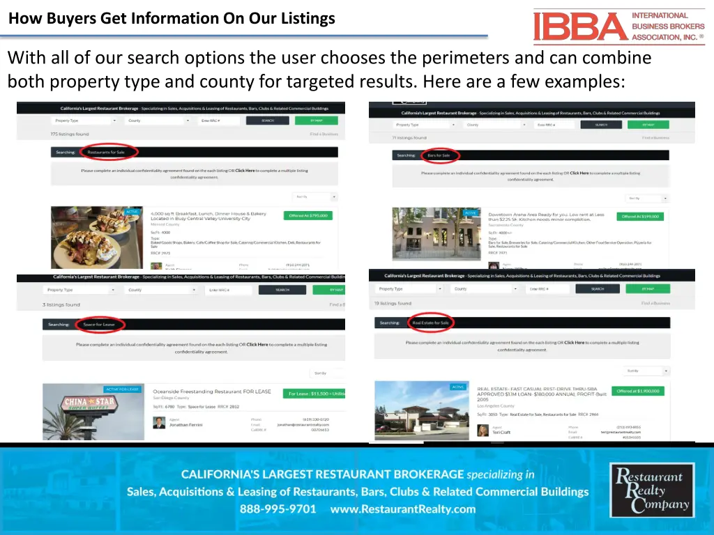 how buyers get information on our listings 2