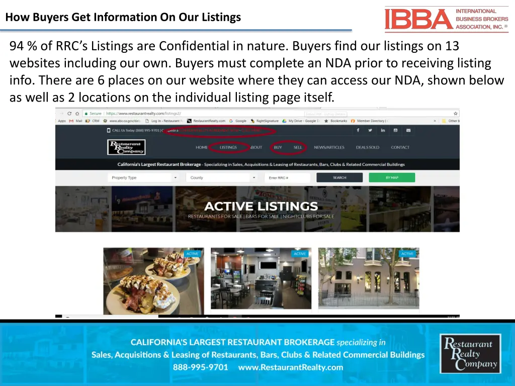 how buyers get information on our listings