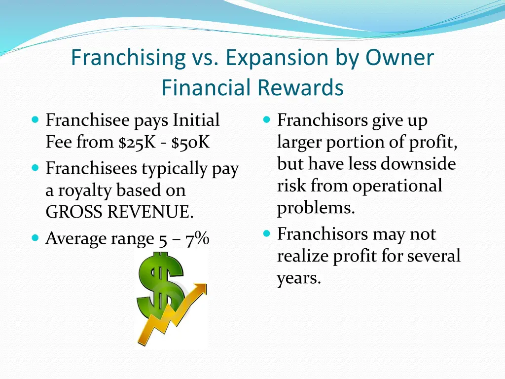 franchising vs expansion by owner financial