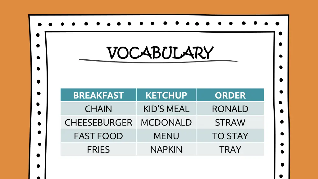 vocabulary vocabulary