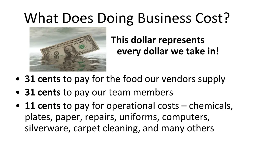 what does doing business cost