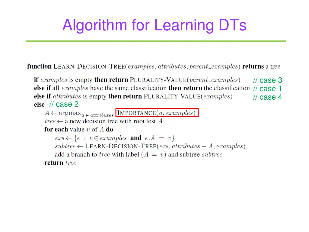 algorithm for learning dts