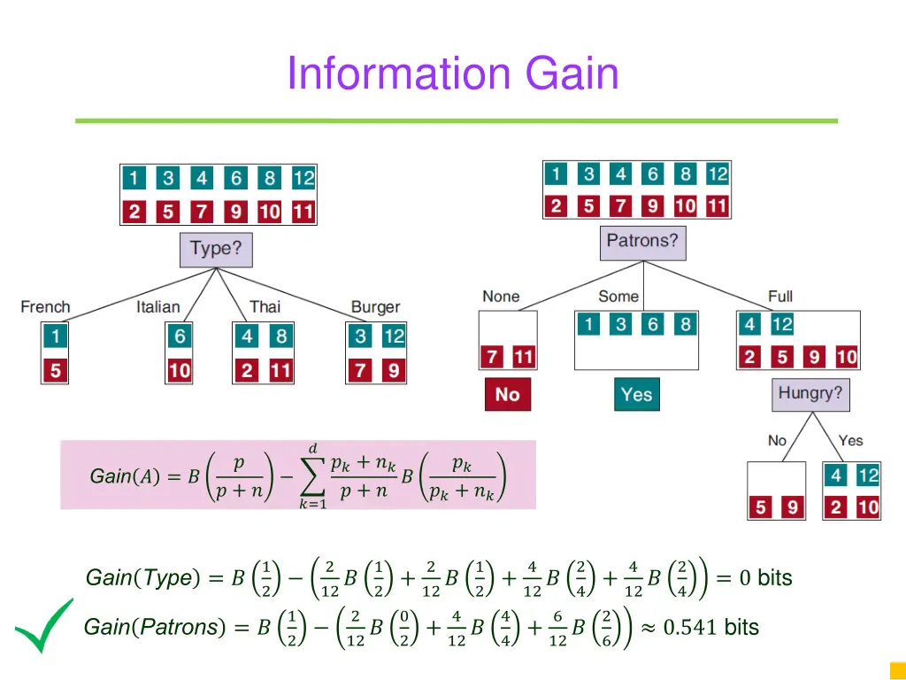 information gain 1