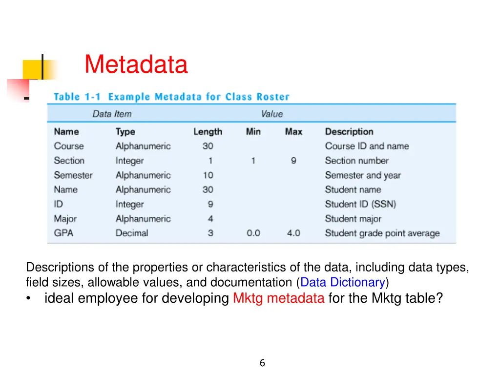 metadata