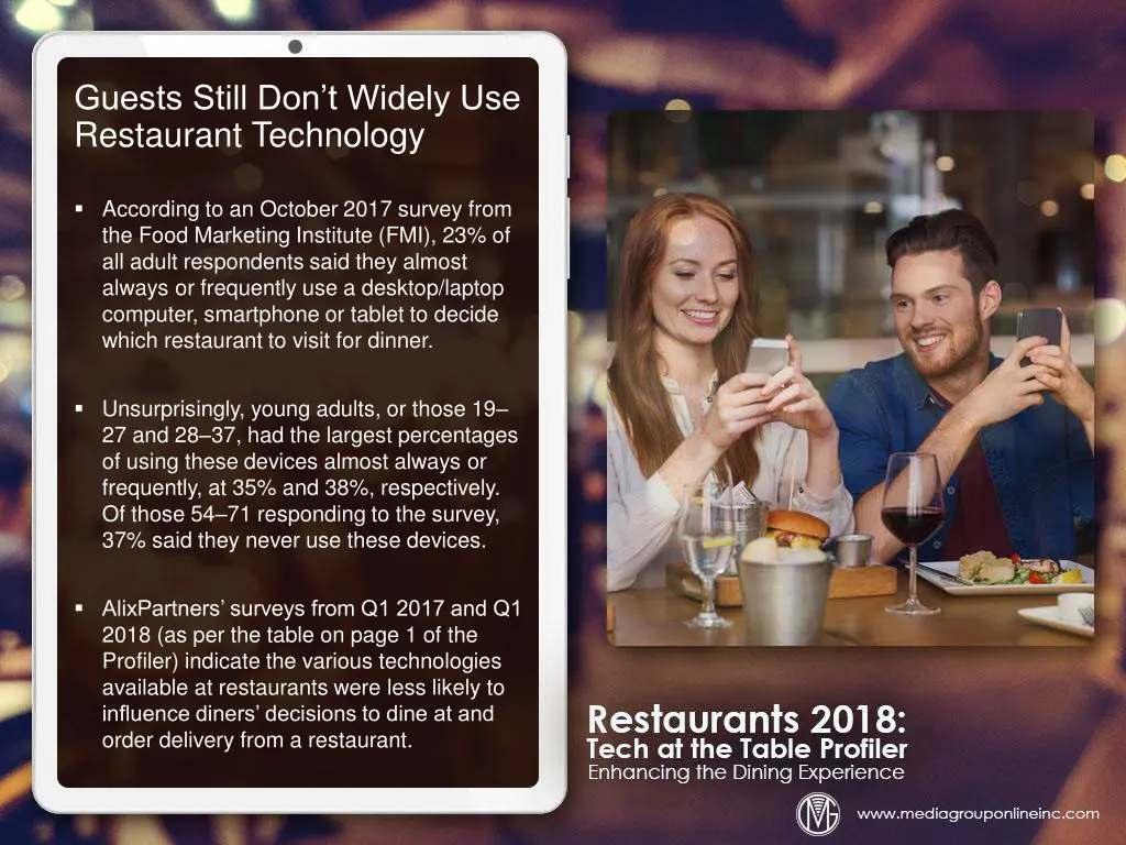 guests still don t widely use restaurant