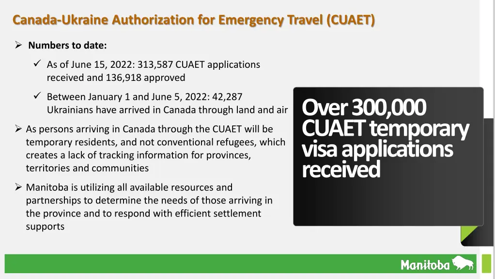 canada ukraine authorization for emergency travel