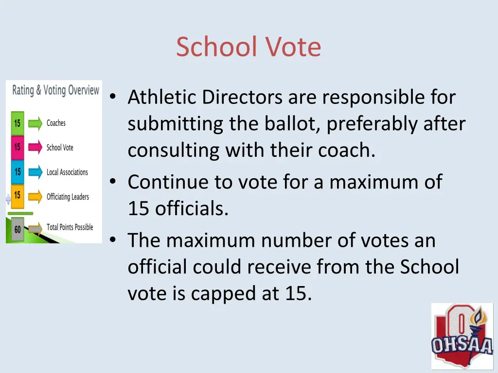 school vote