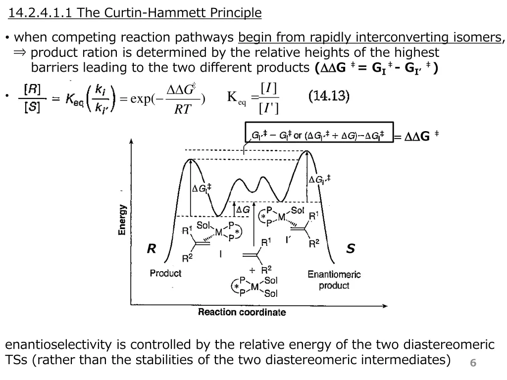 14 2 4 1 1 the curtin hammett principle