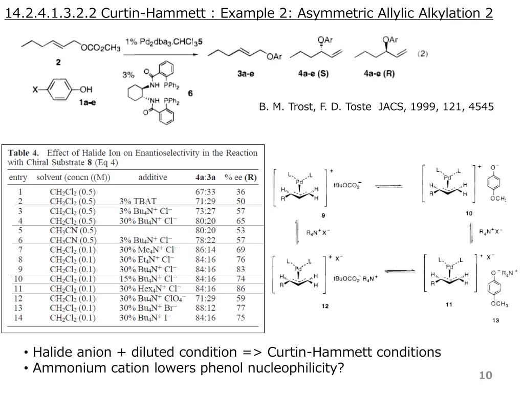 14 2 4 1 3 2 2 curtin hammett example 1