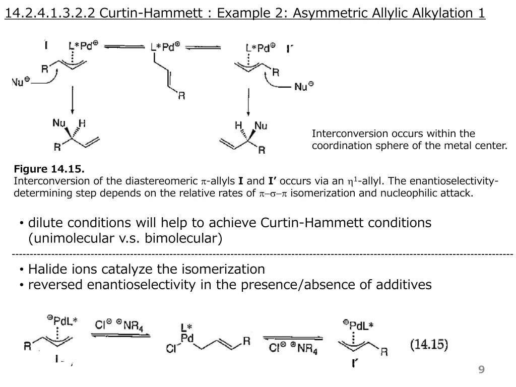 14 2 4 1 3 2 2 curtin hammett example