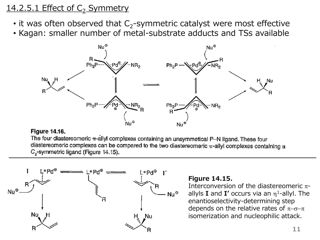 14 2 5 1 effect of c 2 symmetry it was often