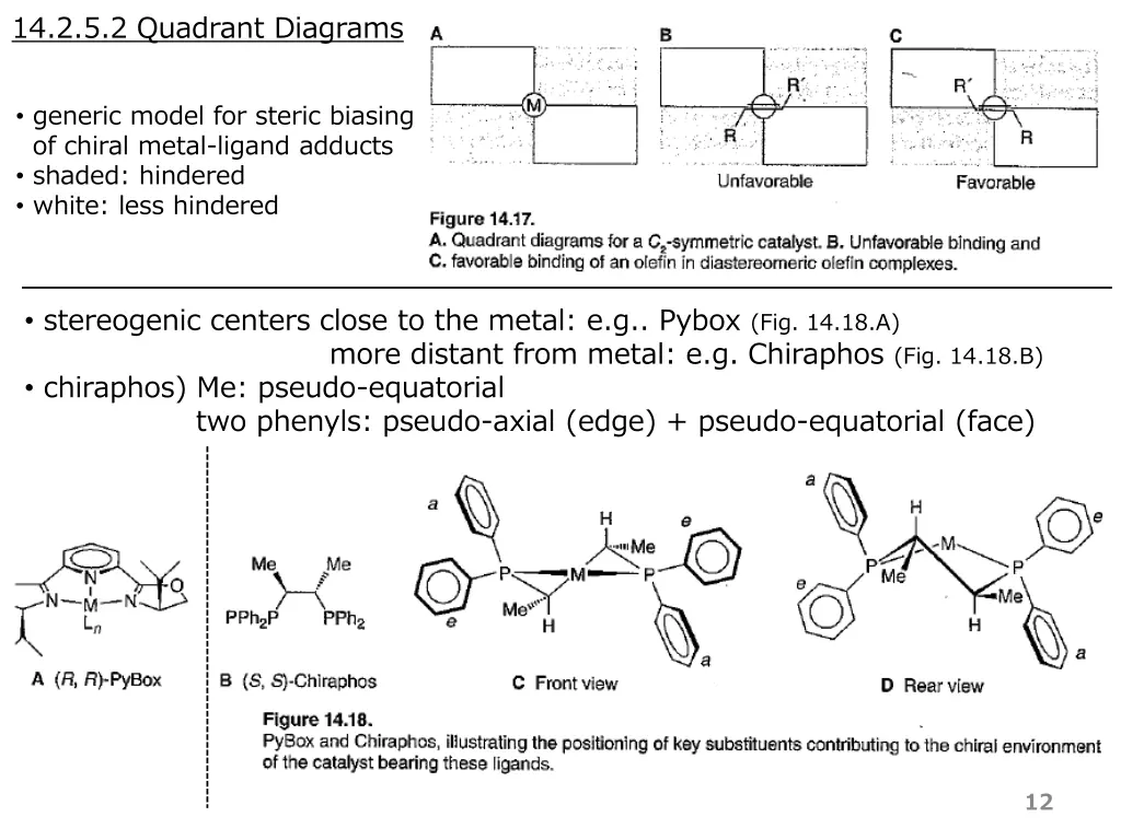 14 2 5 2 quadrant diagrams