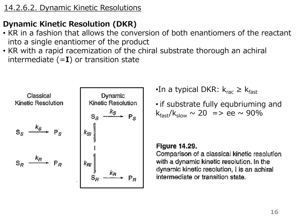 14 2 6 2 dynamic kinetic resolutions