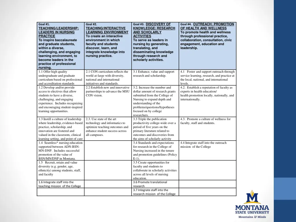 goal 3 discovery of knowledge research