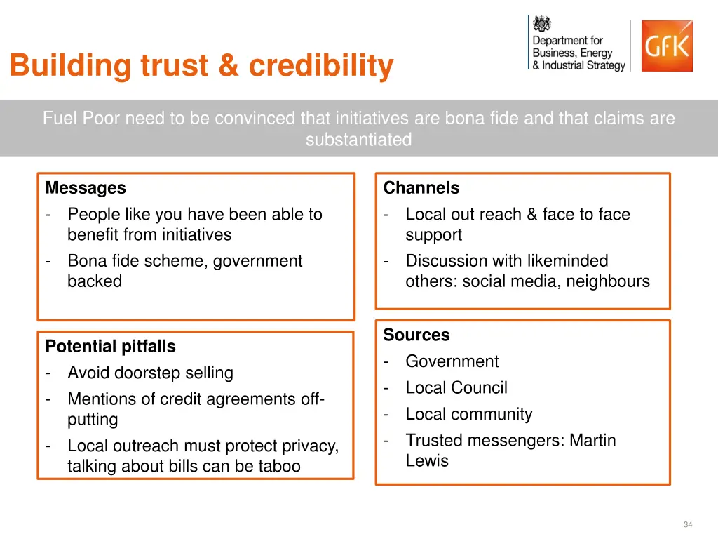 building trust credibility