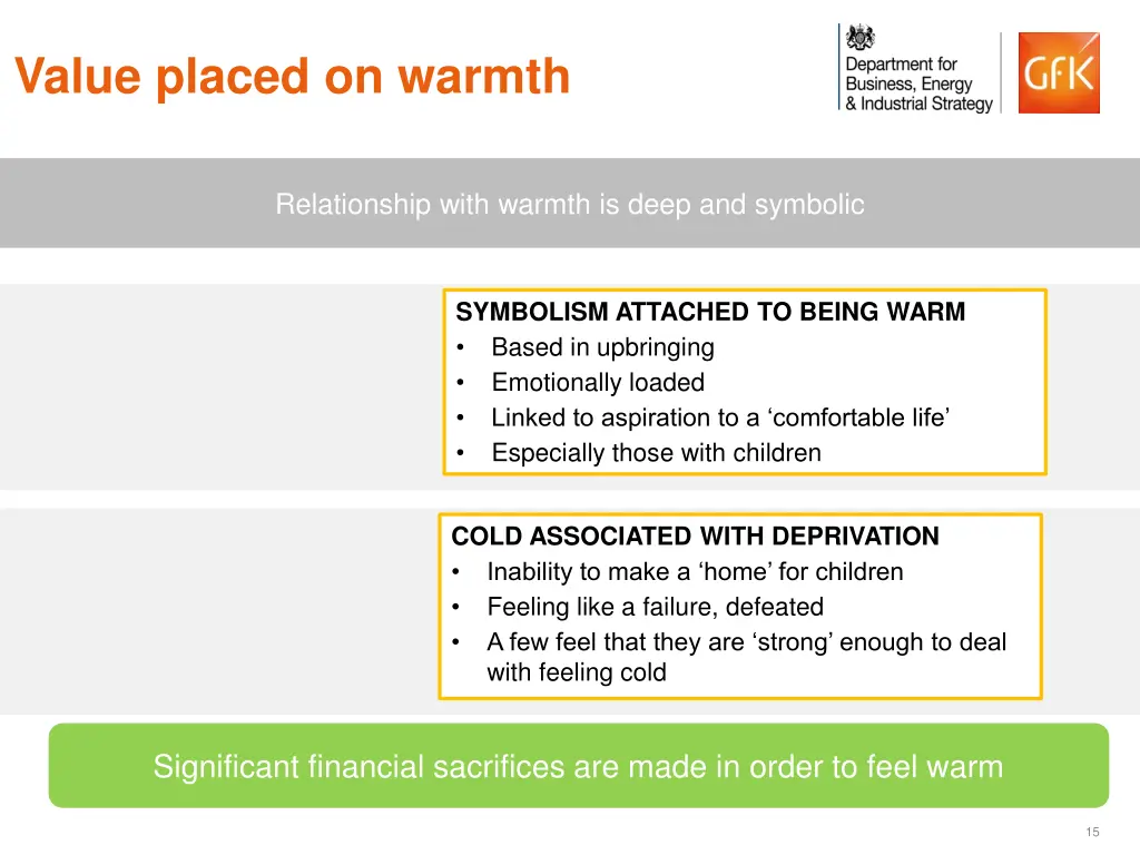 value placed on warmth