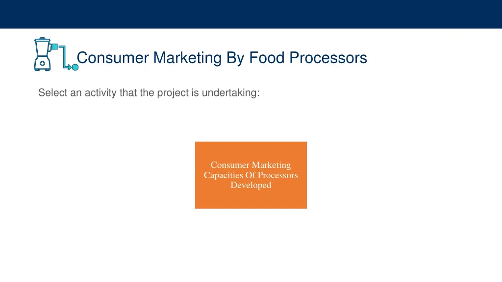 consumer marketing by food processors