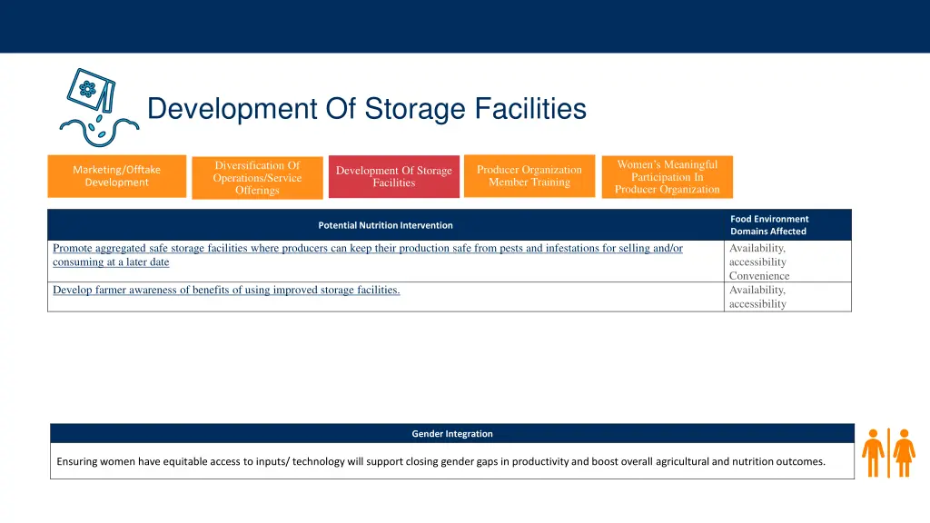 development of storage facilities