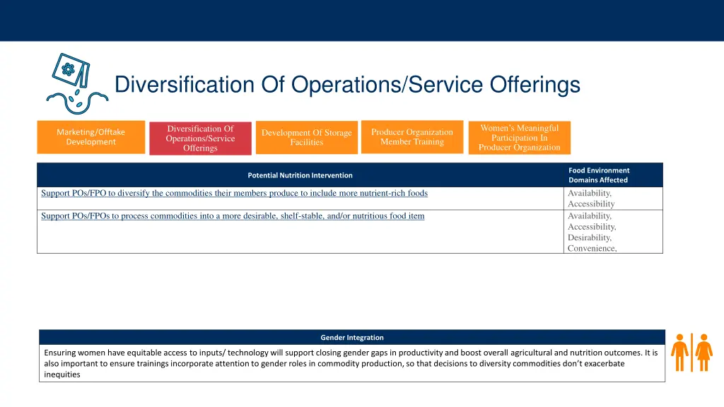 diversification of operations service offerings