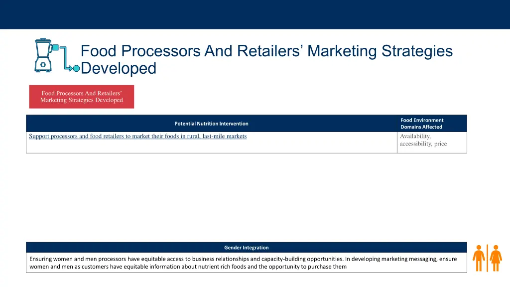 food processors and retailers marketing 1